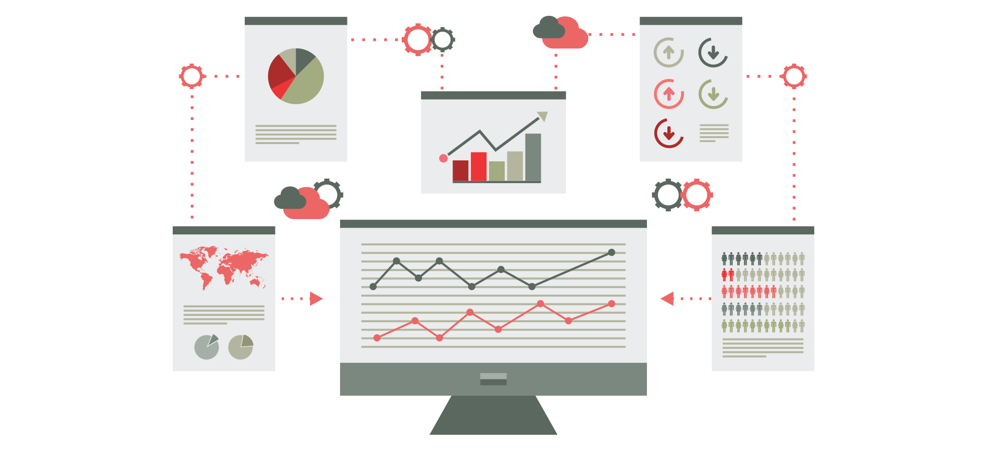 integrations